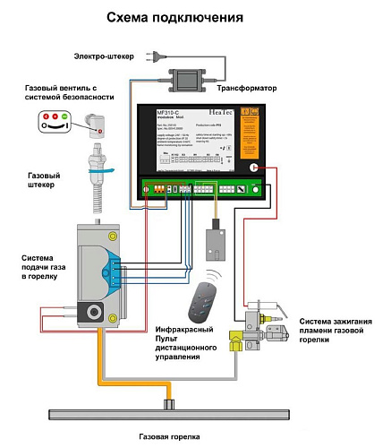 Vero Design Gala GA 6H_6 Vero Design Gala GA 6H_6